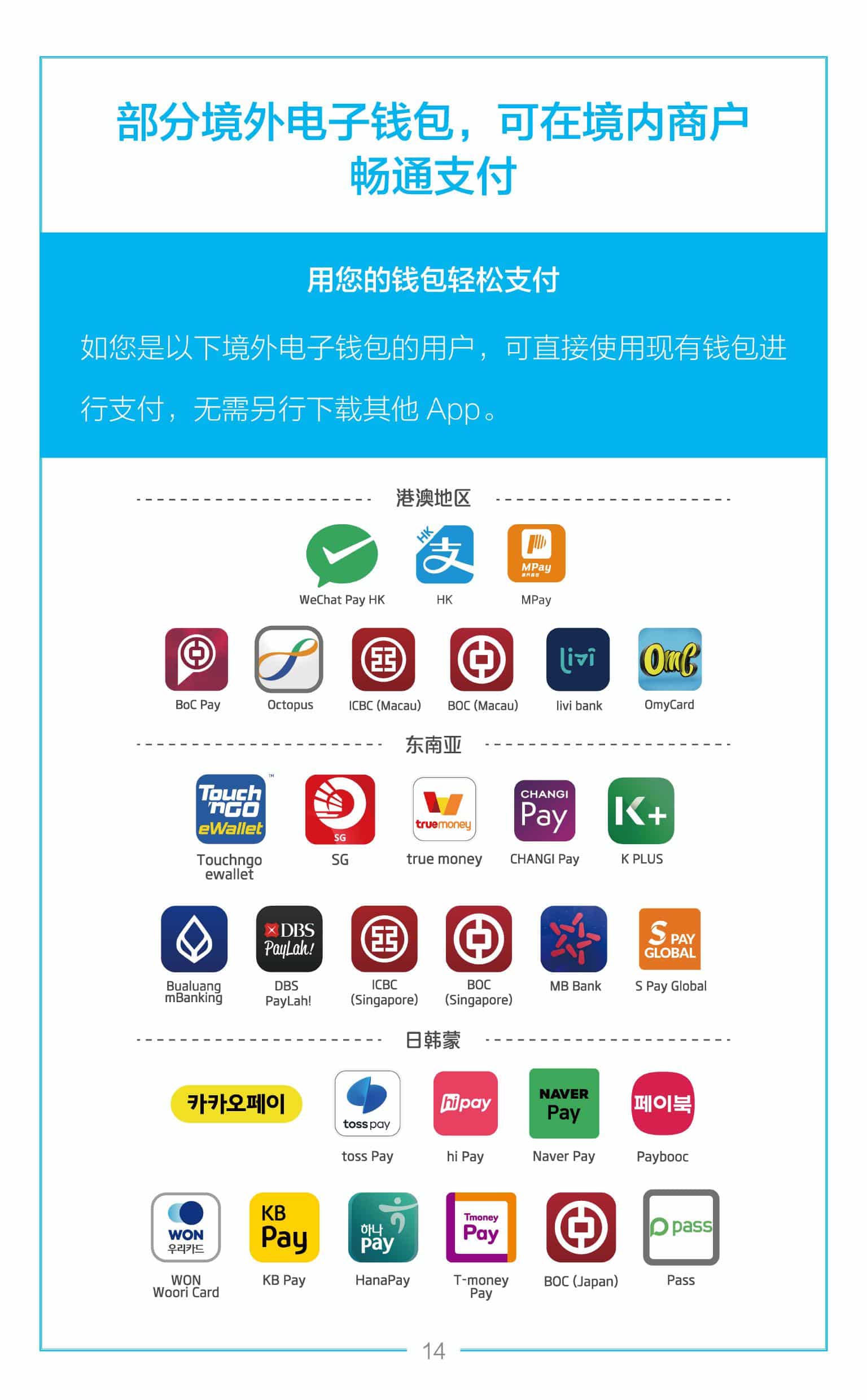 外籍来华人员支付指南（中文版）
